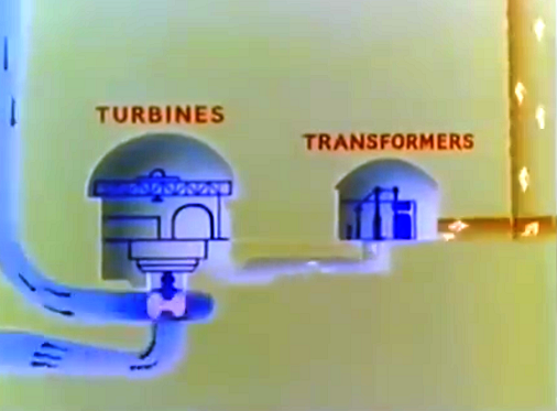 oc_kariba_engineering_design_turbines