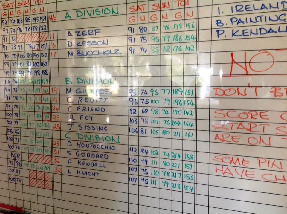 cl_golf_bcc_a_division_board
