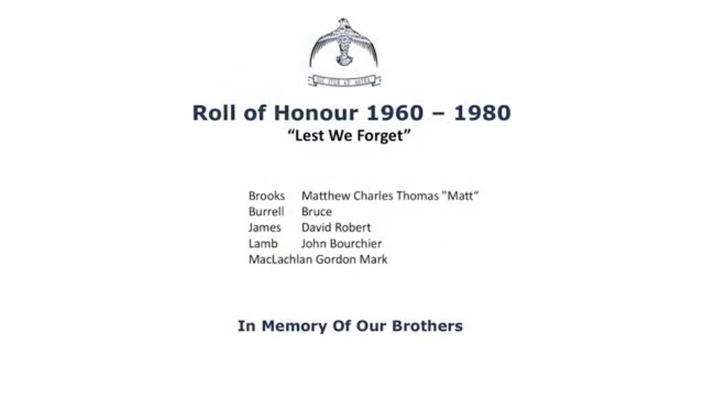 lest_we_forget_2020_falcon_boys_high_1808
